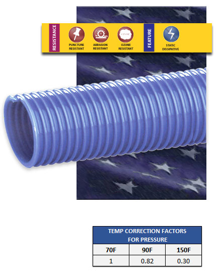 PH5 Polyurethane Lined Material Handling Hose